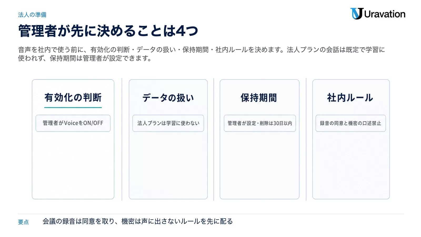 法人で音声会話を使う前に管理者が決める4点。有効化の判断、データの扱い、保持期間、社内ルール
