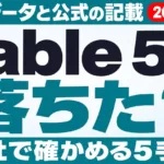 Fable 5は性能が落ちた？論争の整理と確かめ方【2026年9月】