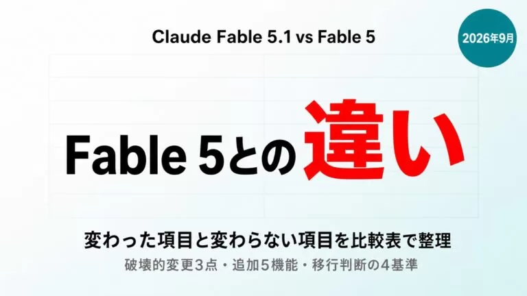 Fable 5.1とFable 5の違い｜比較表と移行判断【2026年9月】