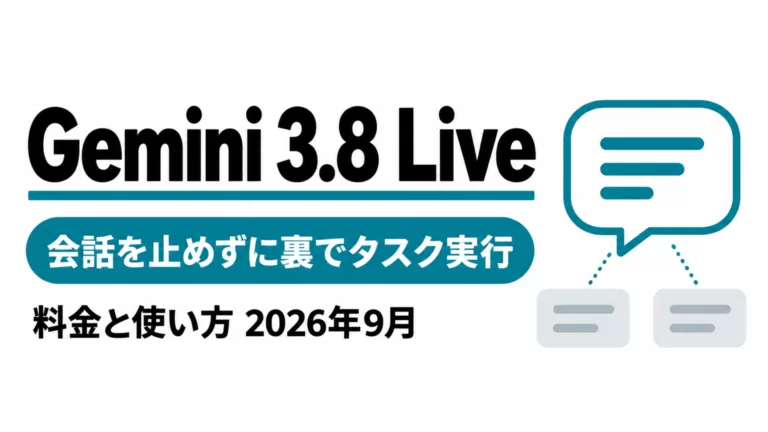 Gemini 3.8 Liveとは｜裏でタスク実行する音声AIの料金と使い方