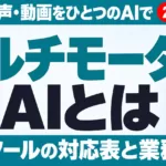 マルチモーダルとは｜AIの意味・業務での使い方【2026年9月】