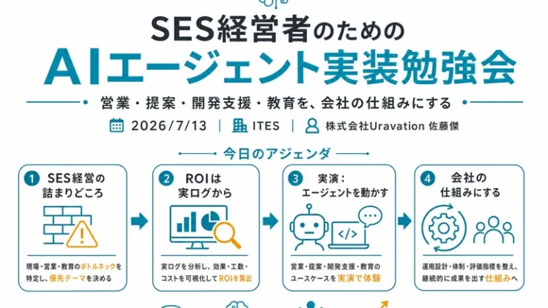 ITES協会「SES経営者のためのAIエージェント実装勉強会」に代表・佐藤傑が登壇しました