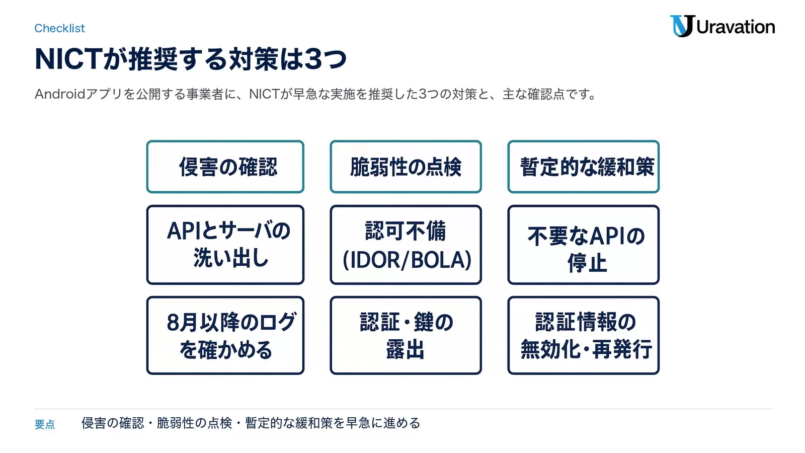 NICTが推奨する対策3つ。侵害の確認はAPIとサーバの洗い出しと8月以降のログを確かめる、脆弱性の点検は認可不備(IDOR/BOLA)と認証・鍵の露出、暫定的な緩和策は不要なAPIの停止と認証情報の無効化・再発行