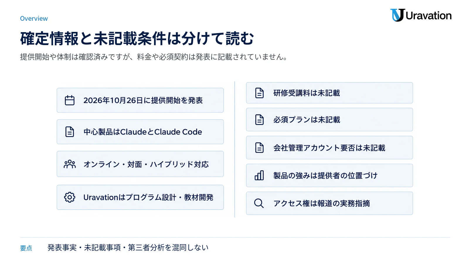 公式発表で確認できた提供内容と、未記載の契約条件や第三者報道の指摘を左右に分けた図。
