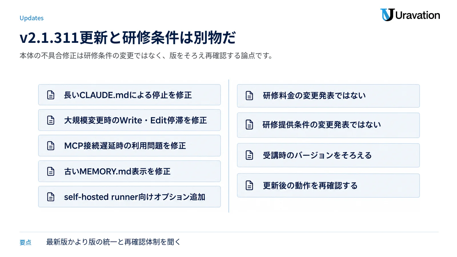 Claude Code本体の修正内容と、研修料金・提供条件とは別に確認すべき運用事項を左右に分けた図。