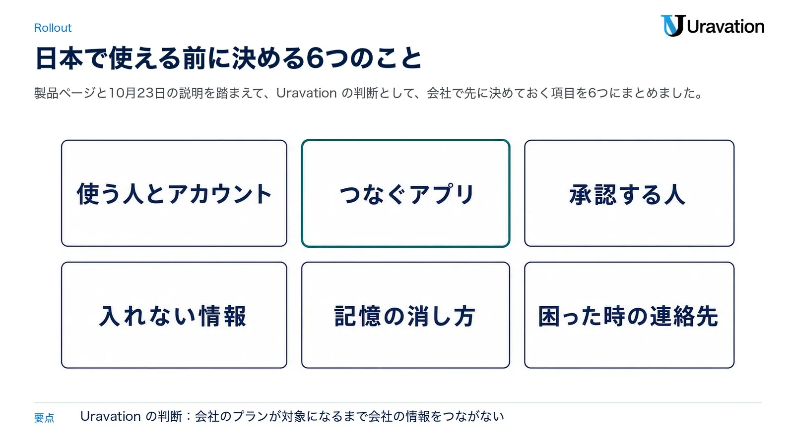 会社で Claude Duet を使う前に決める6つのこと。使う人とアカウント、つなぐアプリ、承認する人、入れない情報、記憶の消し方、困った時の連絡先