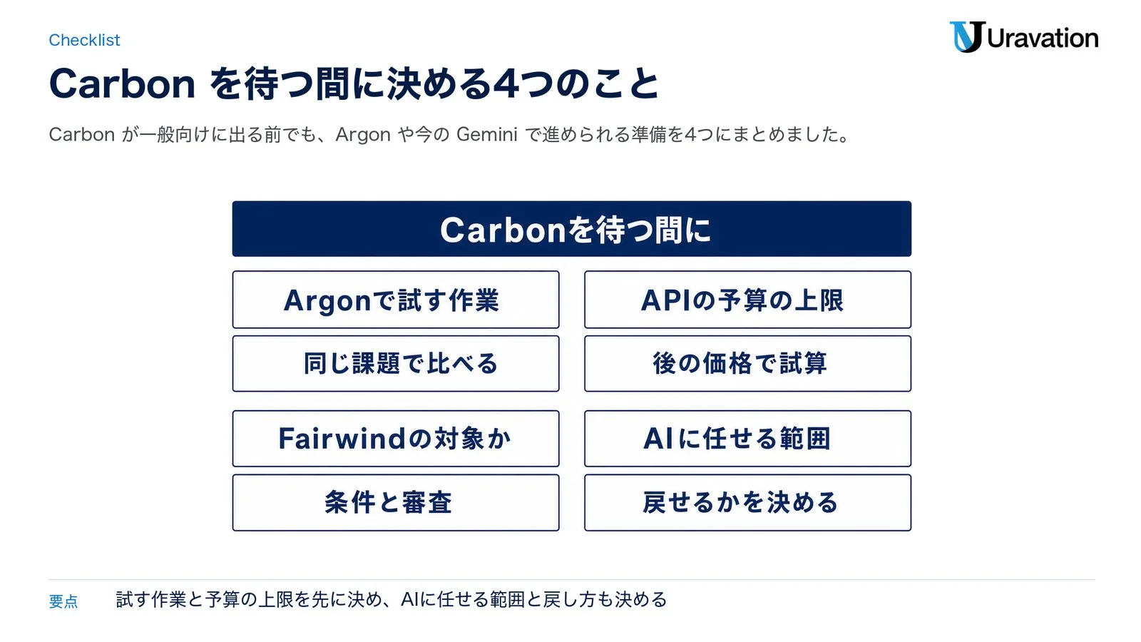 Carbonを待つ間に決める4つのこと。Argonで試す作業は同じ課題で比べる、APIの予算の上限は後の価格で試算、Fairwindの対象かは条件と審査、AIに任せる範囲は戻せるかを決める