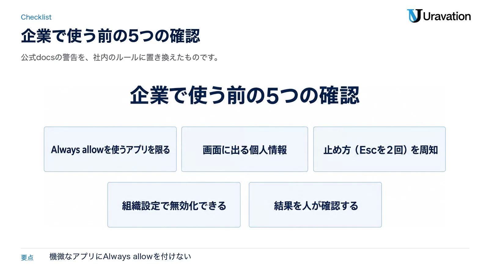 図: GitHub Copilotのcomputer useを企業で使う前の5つの確認。Always allowを使うアプリを限る、画面に出る個人情報、止め方（Escを2回）を周知、組織設定で無効化できる、結果を人が確認する