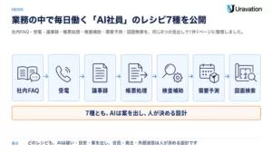 Uravation、業務の中で毎日働く「AI社員」のレシピ7種を公開。社内FAQ・受電・議事録・帳票処理・検査補助・需要予測・図面検索を、同じ8つの見出しで1件1ページに整理しました