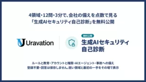 Uravation、無料の「生成AIセキュリティ自己診断」を公開。ルールと教育・アカウントと権限・AIエージェント・事故への備えの4領域を12問・3分で点数にし、弱い領域と最初の一手を示します