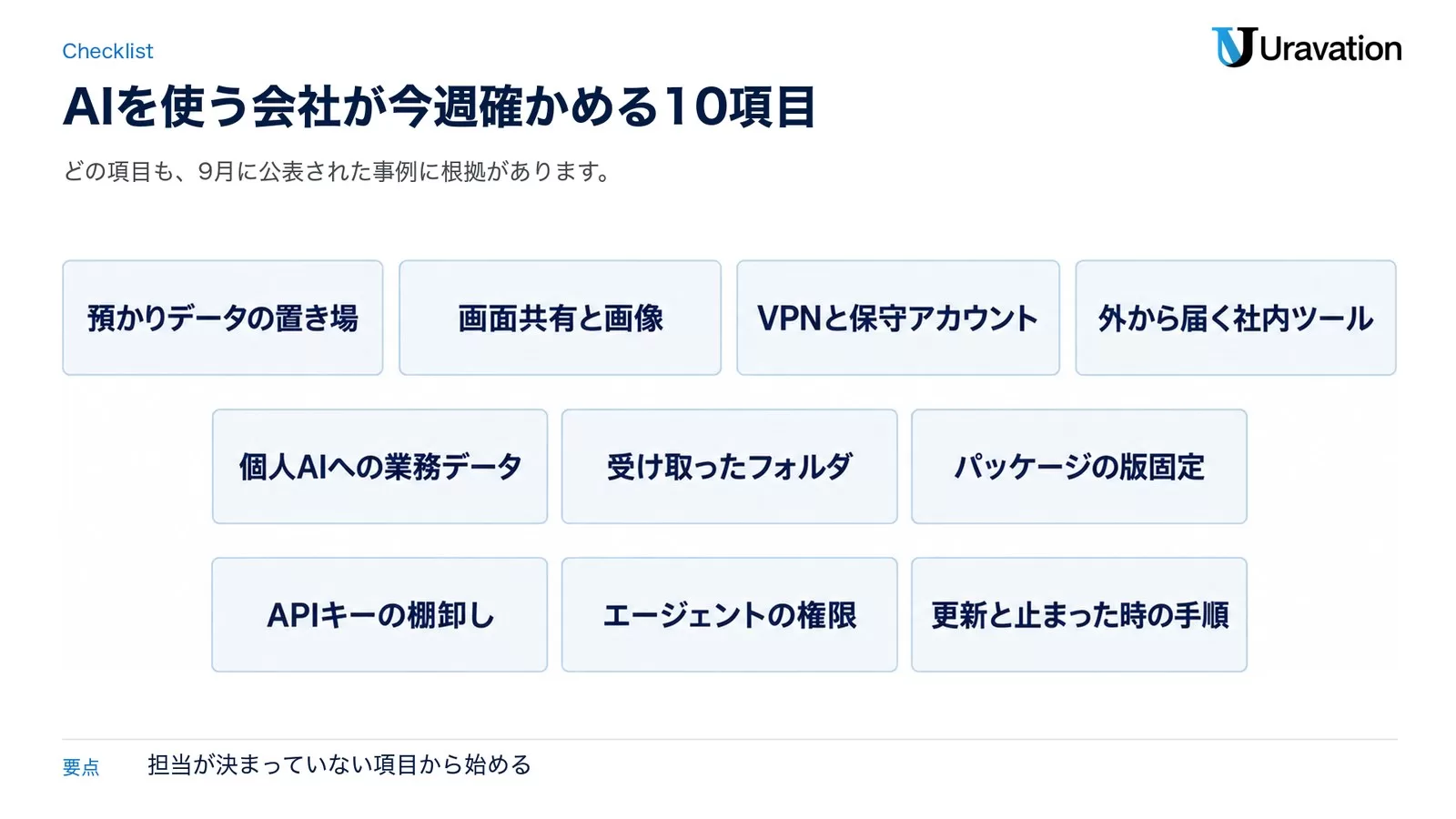 図: AIを使う会社が今週確かめる10項目。預かりデータの置き場、画面共有と画像、VPNと保守アカウント、外から届く社内ツール、個人AIへの業務データ、受け取ったフォルダ、パッケージの版固定、APIキーの棚卸し、エージェントの権限、更新と止まった時の手順