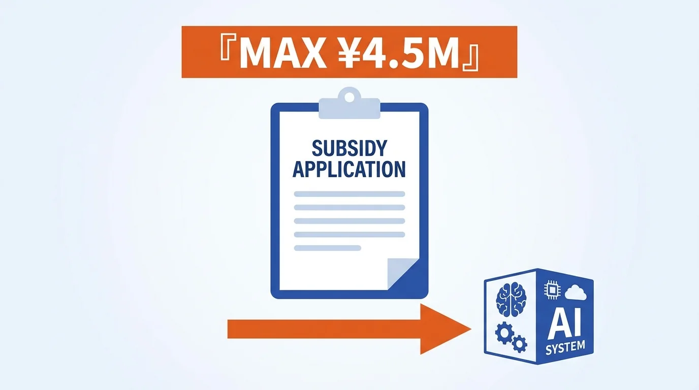 補助金最大450万円対応